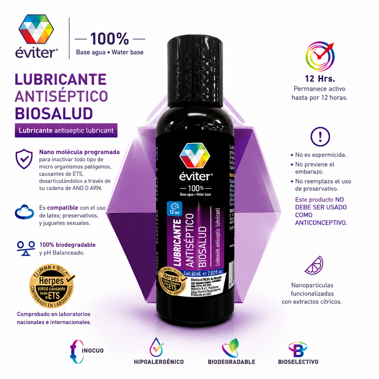 LUBRICANTE ANTISÉPTICO BIOSALUD ÉVITER® 60 ml.