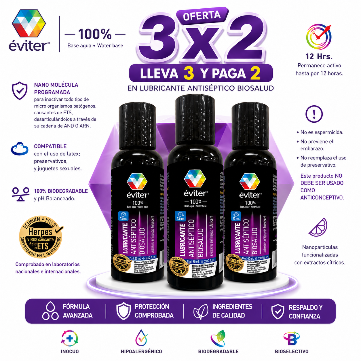 3x2 LUBRICANTE ANTISÉPTICO BIOSALUD ÉVITER® 60 ml.