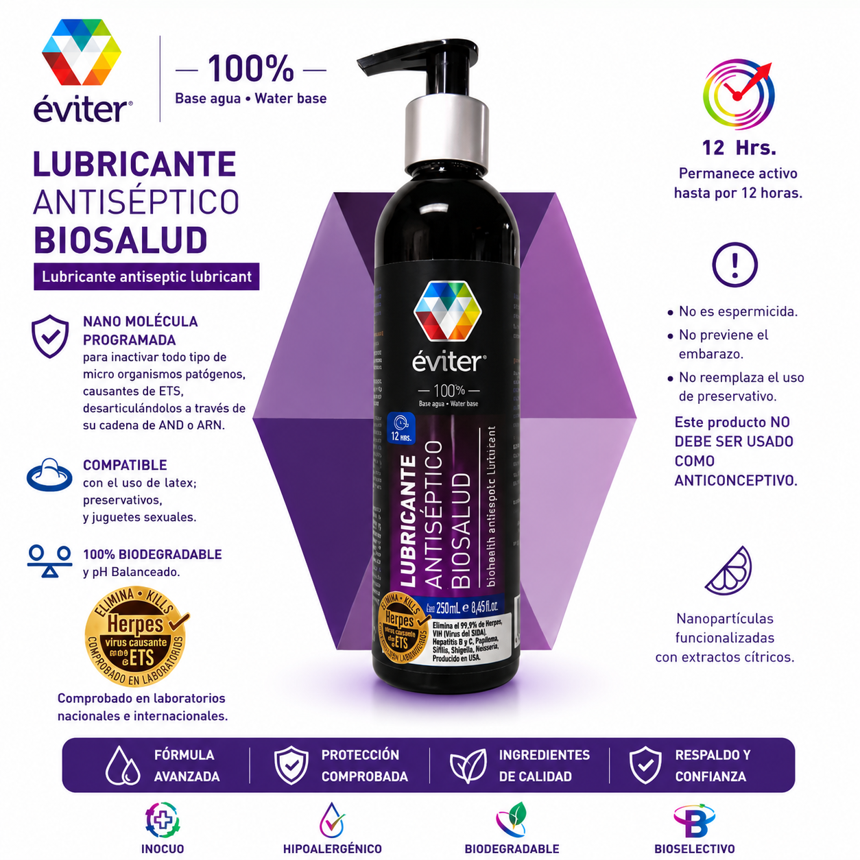 LUBRICANTE ANTISÉPTICO BIOSALUD ÉVITER® 250 ml.