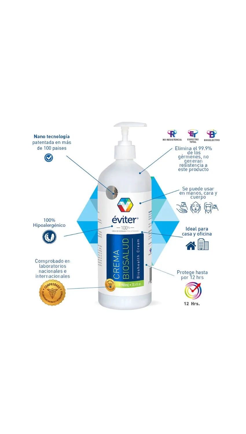 CREMA ANTISÉPTICA BIOSALUD ÉVITER® 900 ML