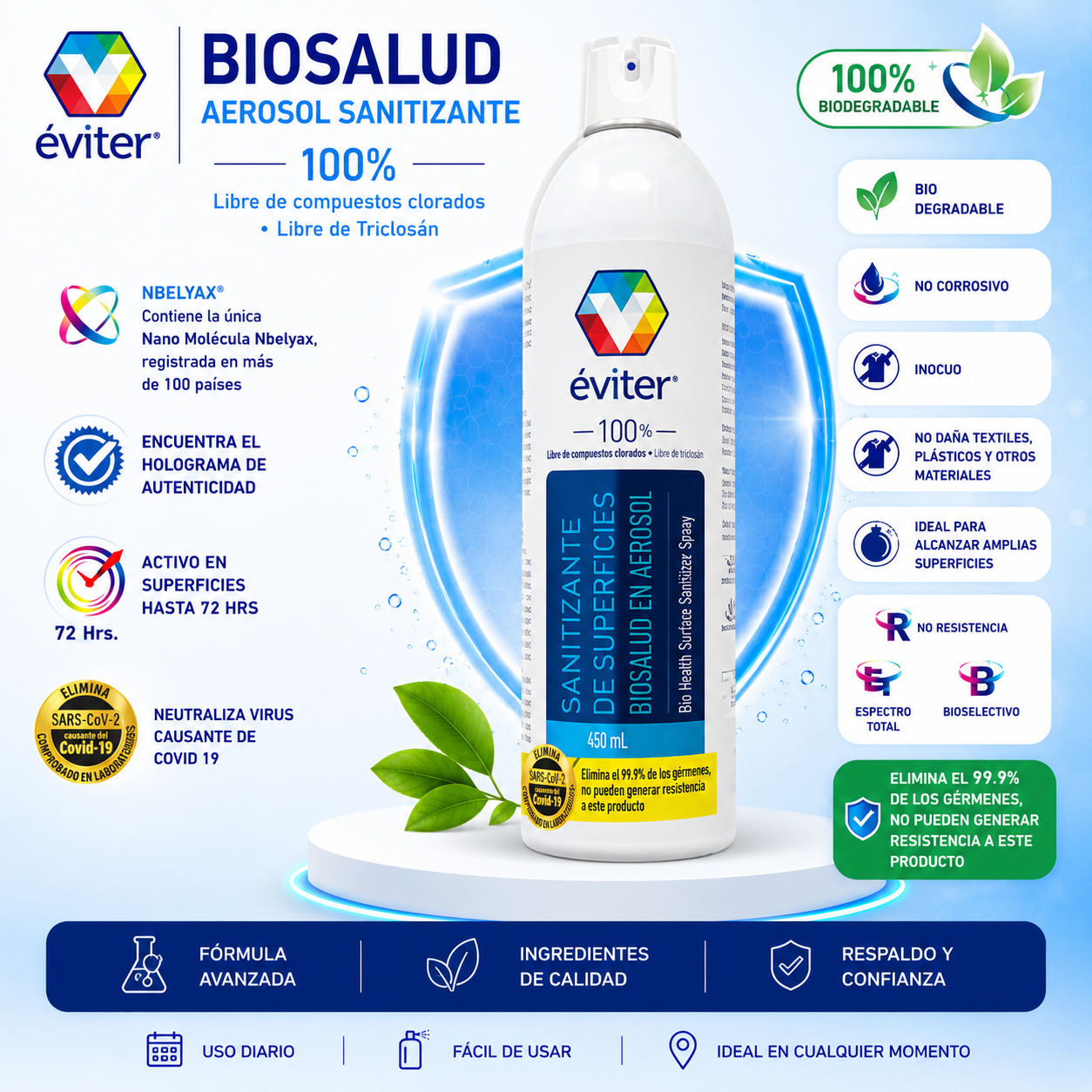 3x2 SANITIZANTE AEROSOL EVITER 450 ml