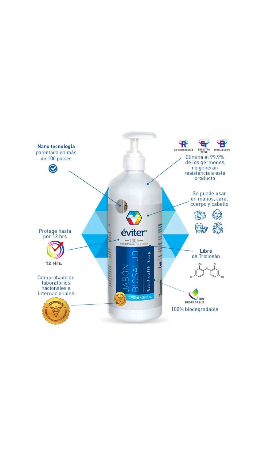 JABÓN ANTISÉPTICO BIOSALUD ÉVITER® 900 ml.