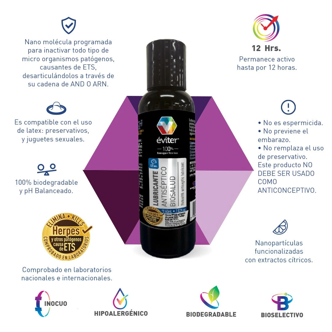 LUBRICANTE ANTISÉPTICO BIOSALUD ÉVITER® 60 ml.