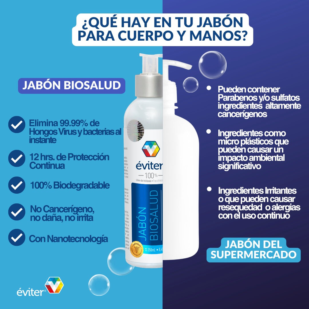 PAQUETE BIOSEGURIDAD 250