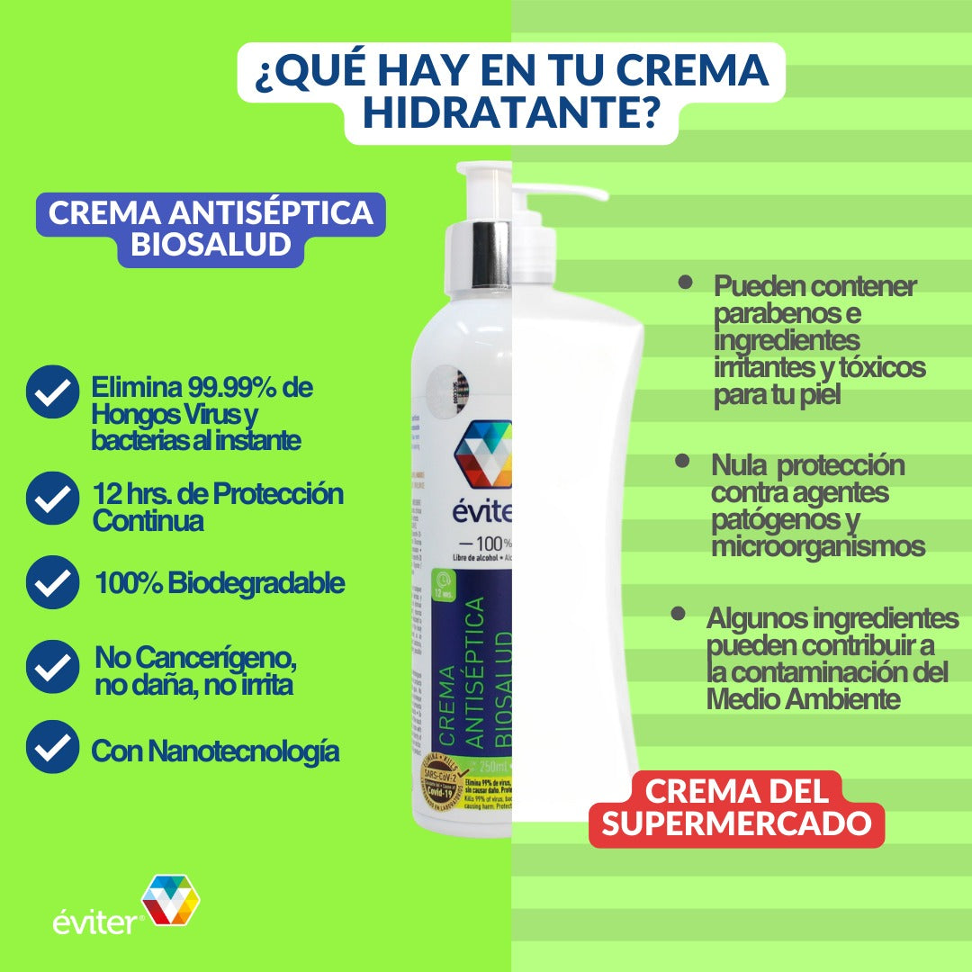 PAQUETE BIOSEGURIDAD 250