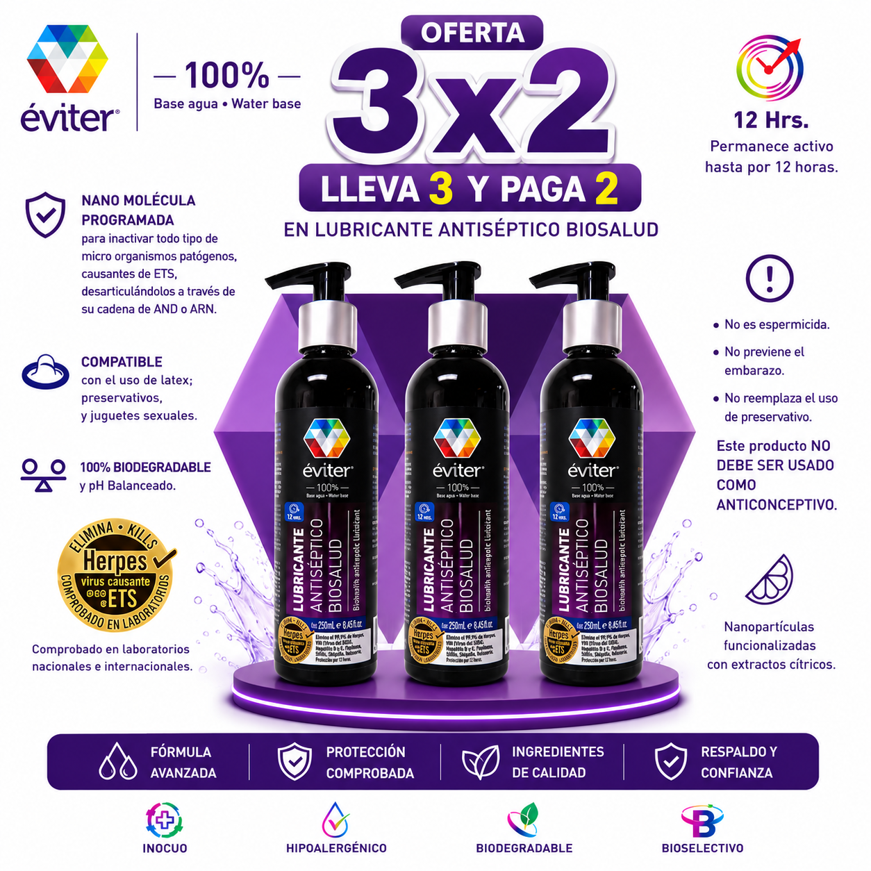 3x2 LUBRICANTE ANTISÉPTICO BIOSALUD ÉVITER® 250 ml.