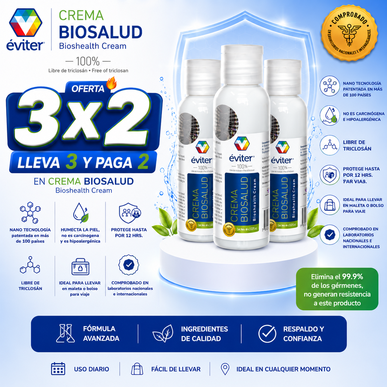 3x2 CREMA ANTISÉPTICA BIOSALUD ÉVITER® 60 ml