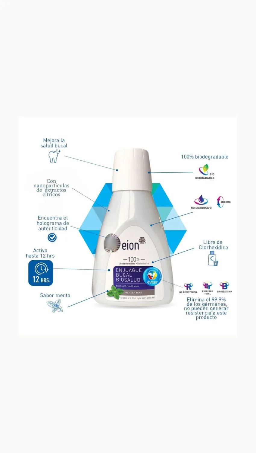 BIOSALUD EION® ANTISEPTIC ORAL WASH 500 ml.