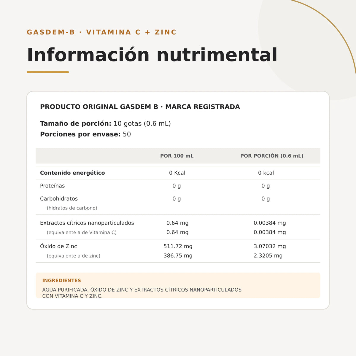 GASDEM-B® | VITAMINA C + ZINC