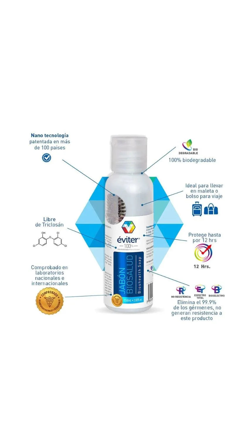 JABÓN ANTISÉPTICO BIOSALUD ÉVITER® 60 ml.