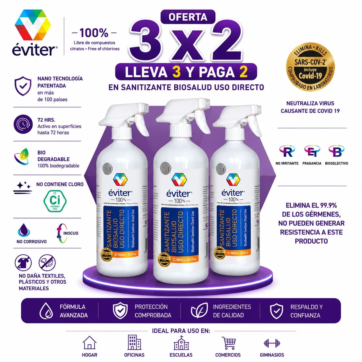 3x2 SANITIZANTE BIOSALUD USO DIRECTO ÉVITER® 900 ML