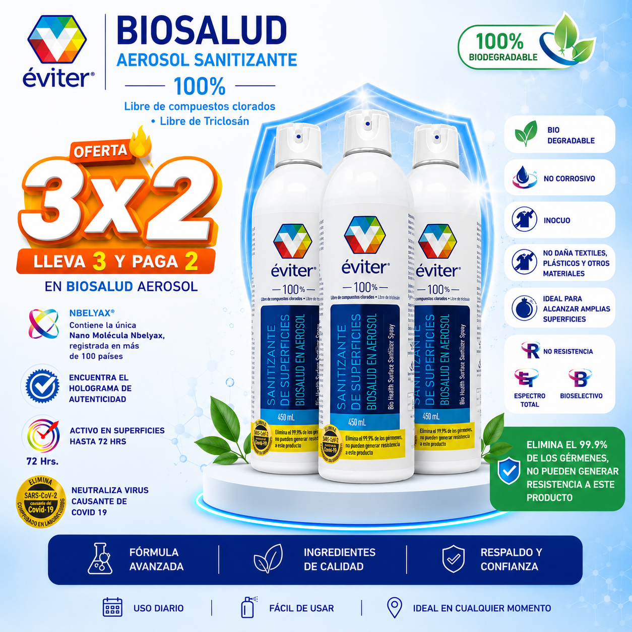 3x2 SANITIZANTE AEROSOL EVITER 450 ml