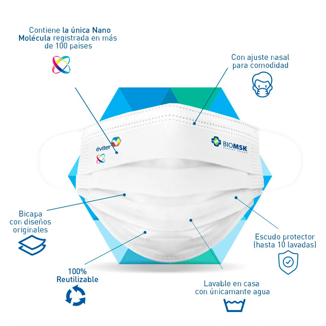 CUBREBOCAS ADULTO AZUL