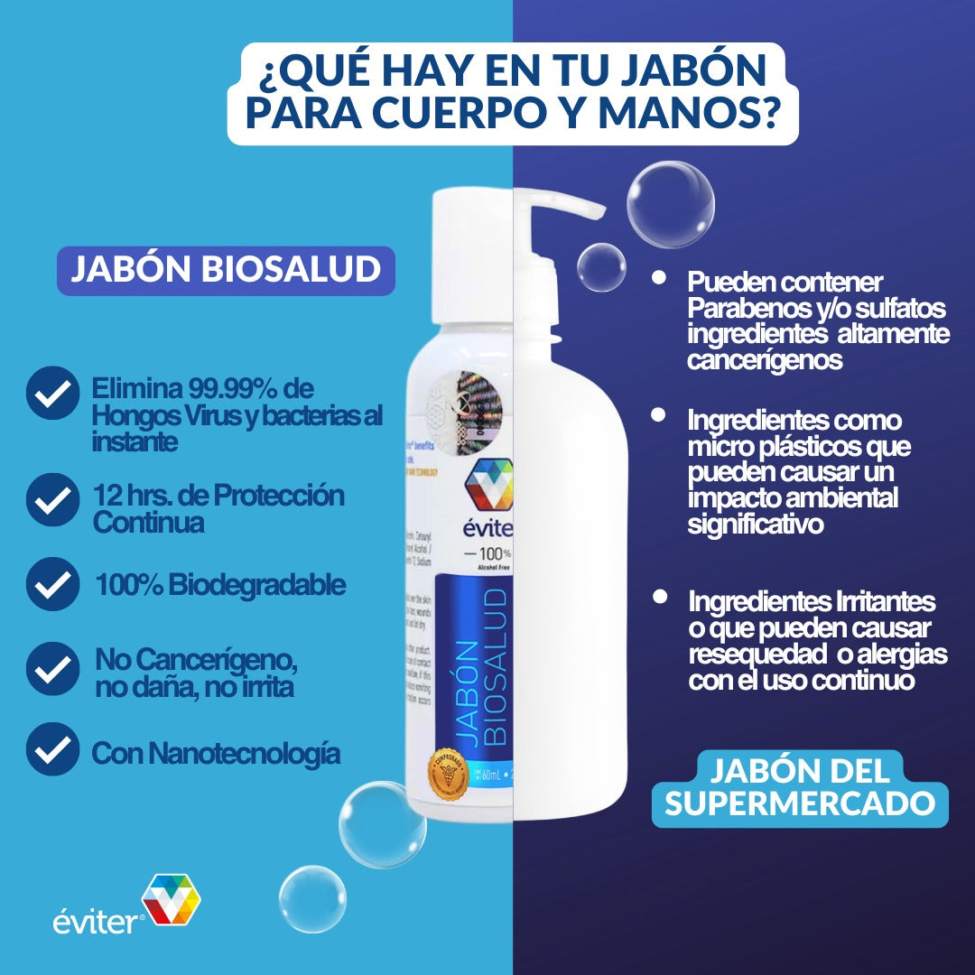 JABÓN ANTISÉPTICO BIOSALUD ÉVITER® 900 ml.