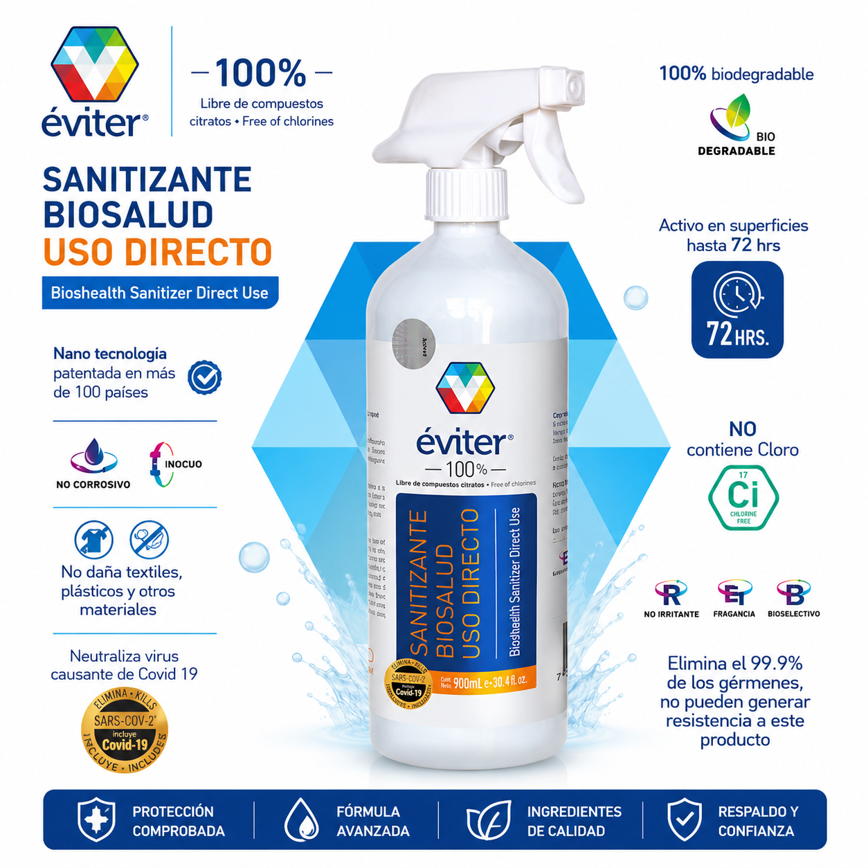 ÉVITER® BIOSALUD DIRECT USE SANITIZER 900 ML