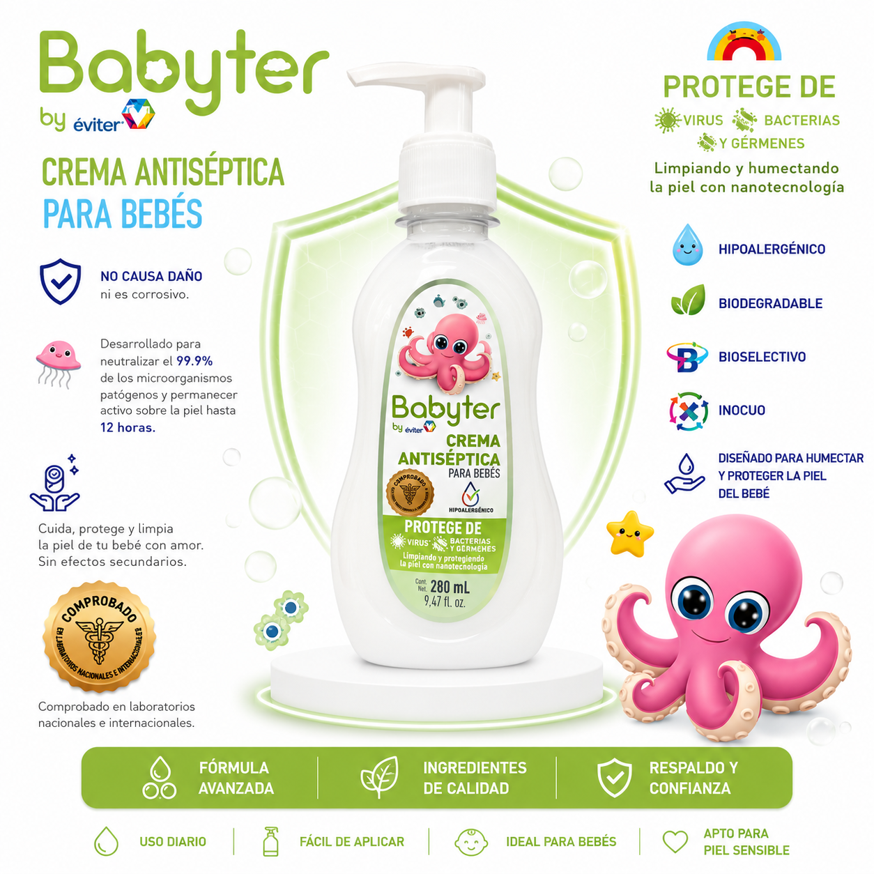 3x2 CREMA ANTISÉPTICA BABYTER®