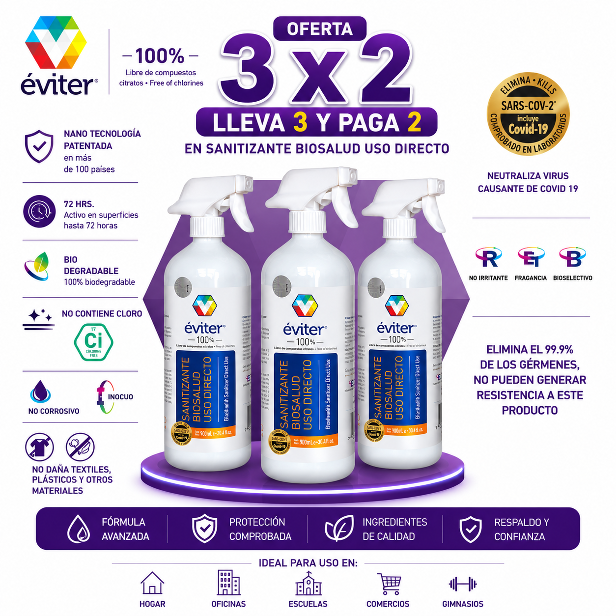 3x2 SANITIZANTE BIOSALUD USO DIRECTO ÉVITER® 900 ML