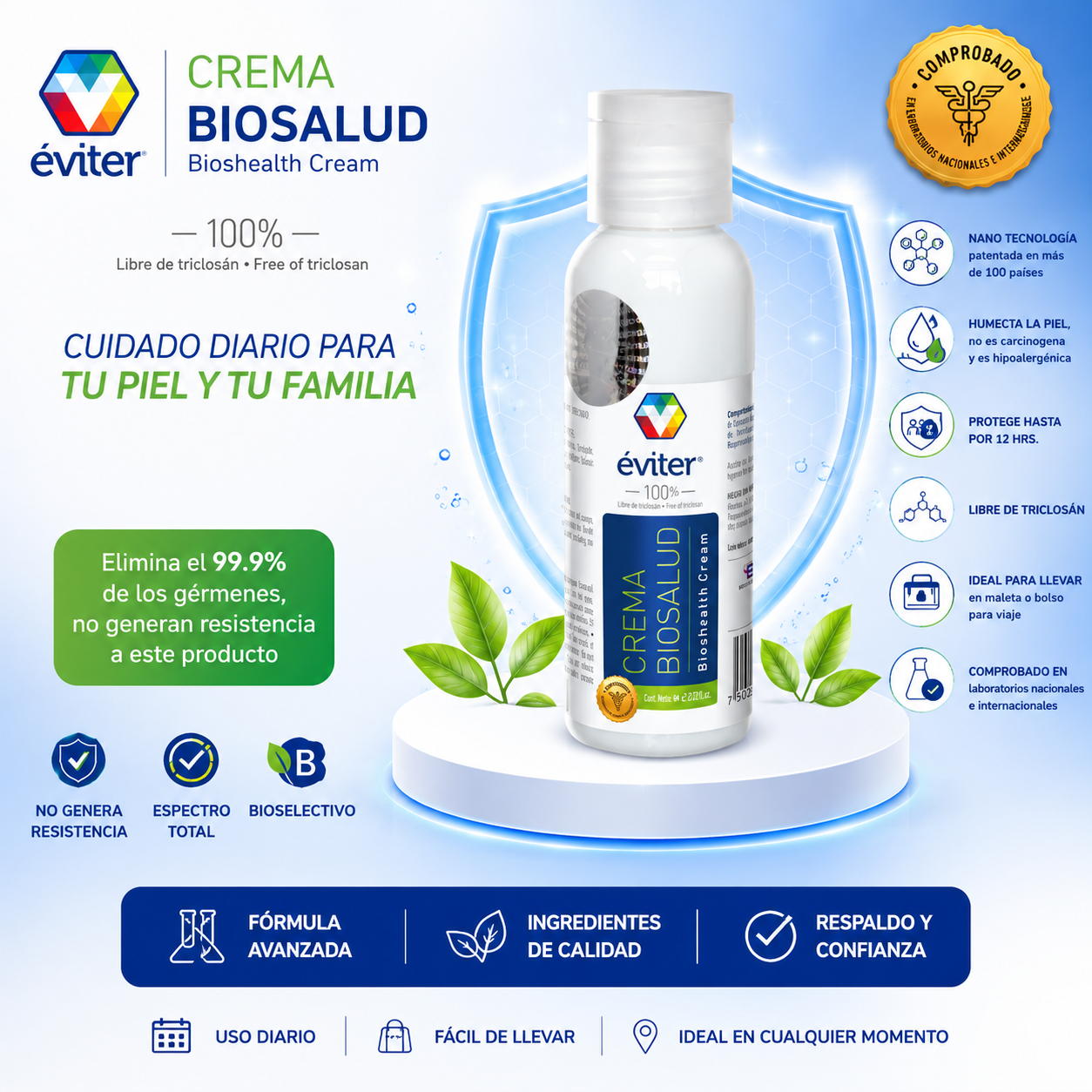 CREMA ANTISÉPTICA BIOSALUD ÉVITER® 60 ml