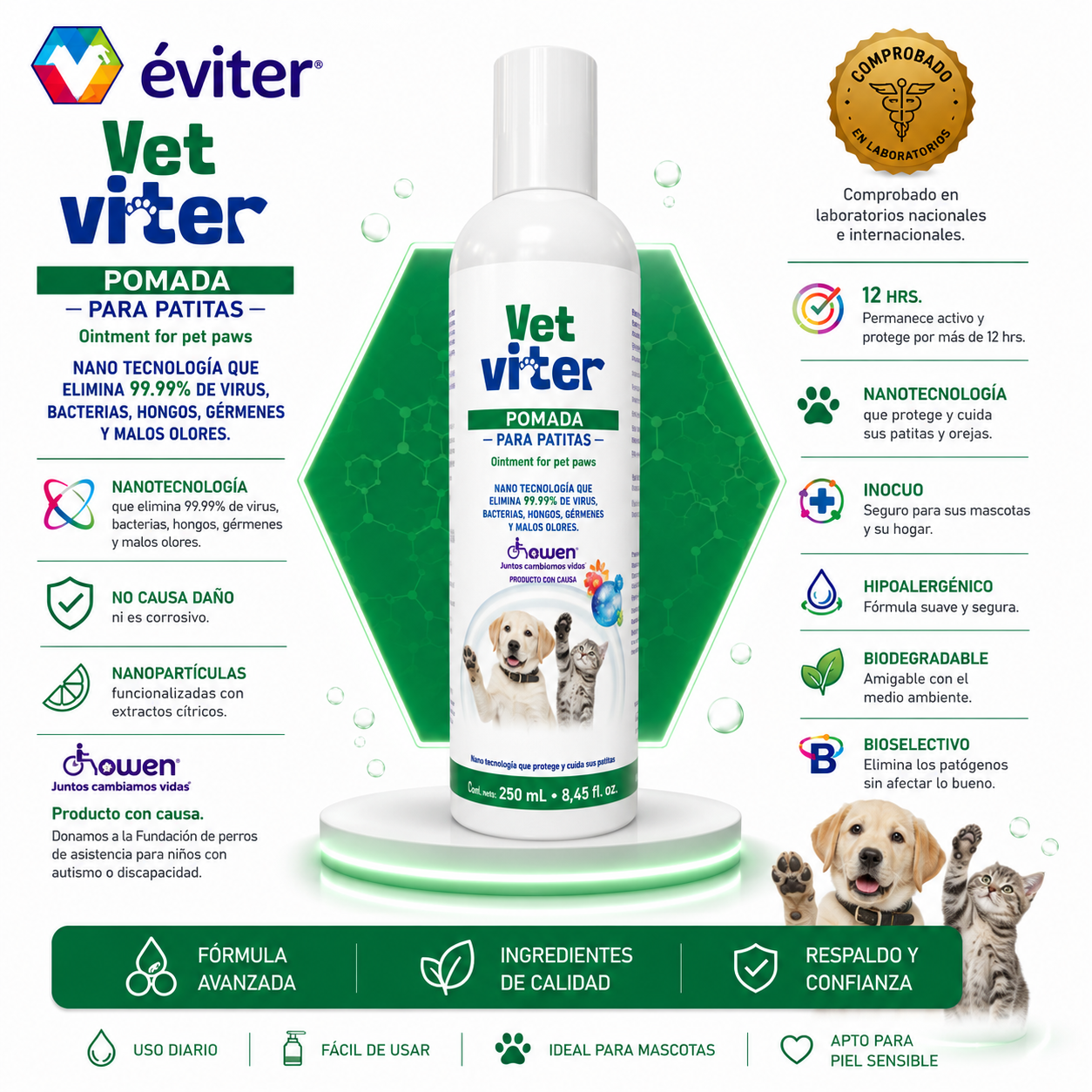 POMADA PARA PATITAS VET-VITER® 250 ml.