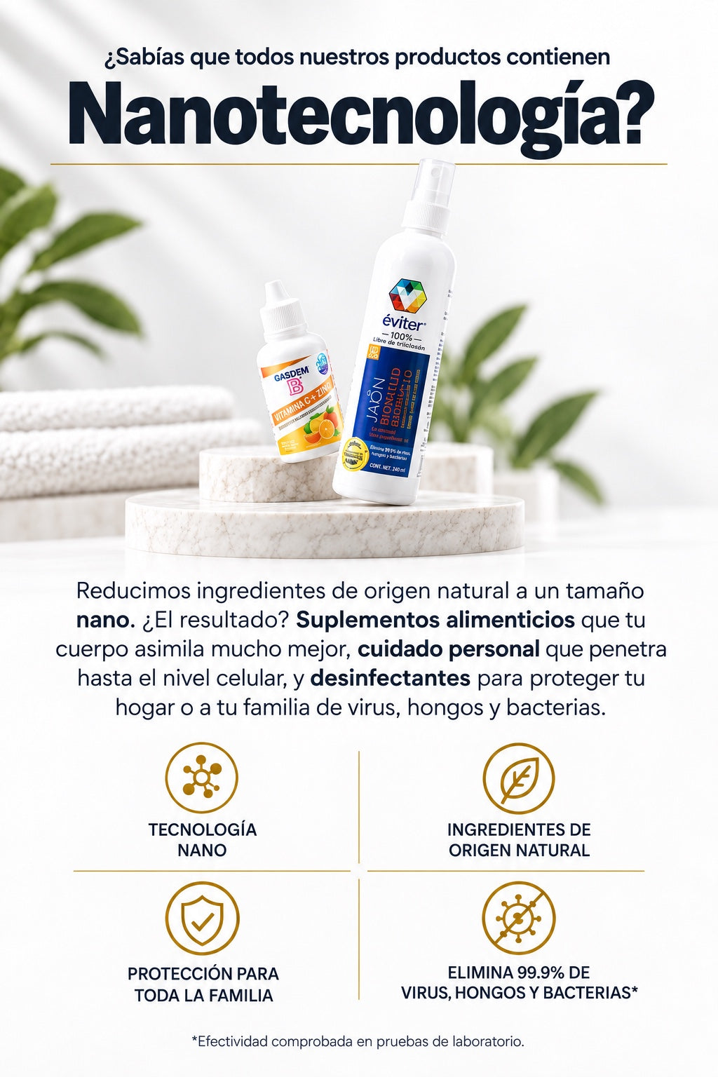 Nanotecnologia Eviter: ingredientes de origen natural, suplementos, cuidado personal y desinfectantes. Infografia de la marca.